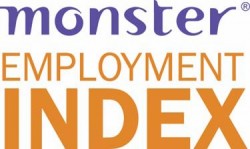Monster EMployment Index