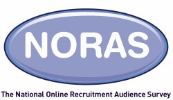 NORAS logo
