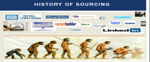 history of sourcing.jpg