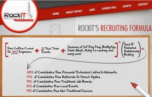 RockIt Recruiting formula