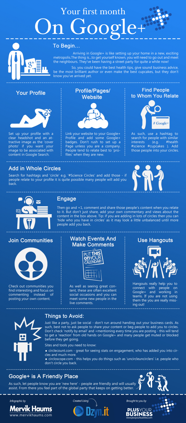 Beginners-Guide-to-Google+