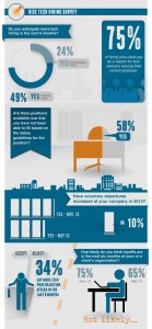 infographic_tech_hiring_v5.0