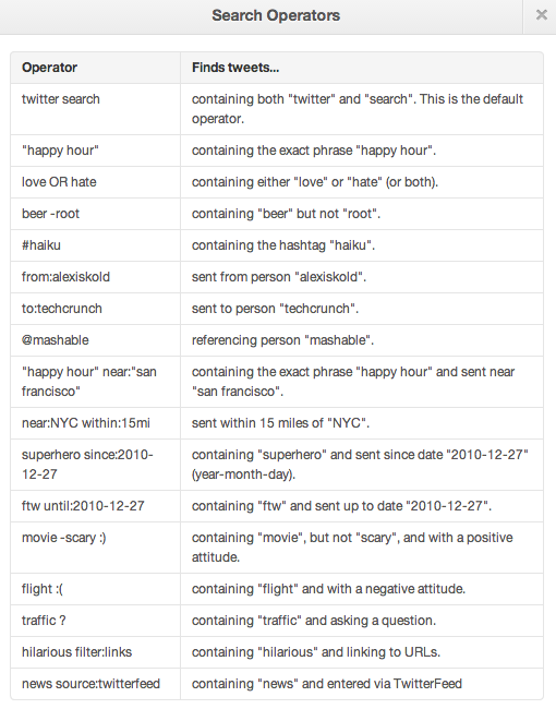 twitter search operators