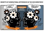 generational difference cartoon