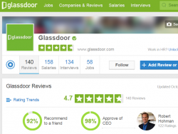 Glassdoor ratings