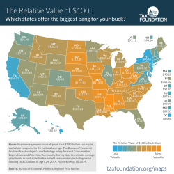 By state buying power