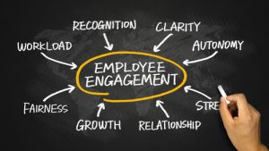 Employee engagement