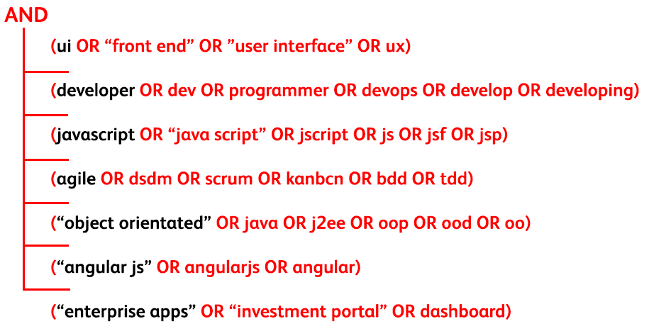 Boolean-OR-string