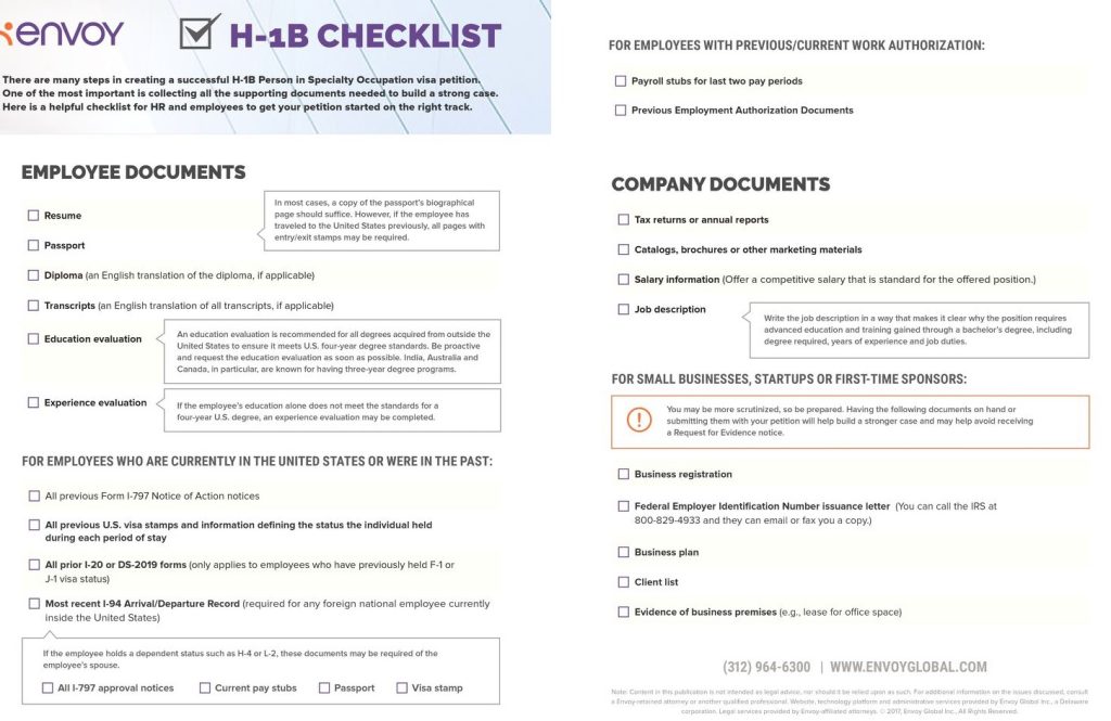 Sponsoring An H-1B? Here Are The Essentials | TLNT