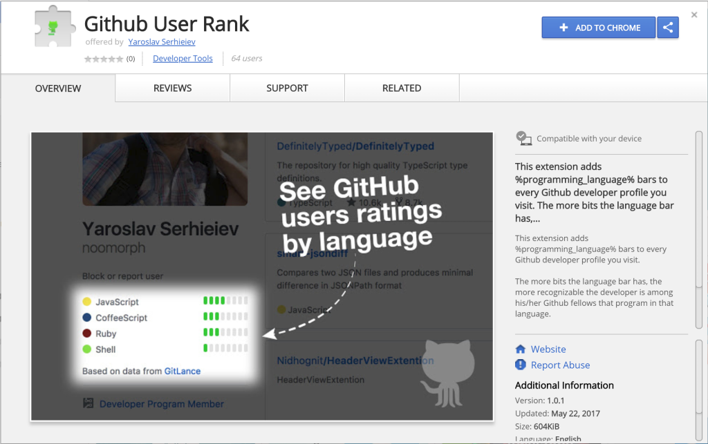 A New GitHub Ranking Chrome Extension | SourceCon