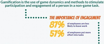 3 Ways Gamification Can Improve Engagement | TLNT