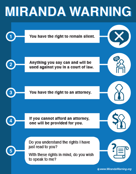 what-do-police-say-when-they-arrest-you-higgs-newton-kenyon-solicitors