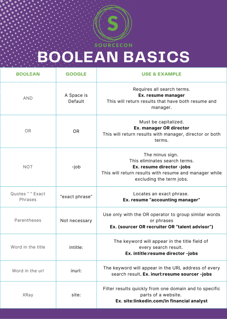 X-Ray Search: The Xtra-Special Tool for Discovering Online Talent ...